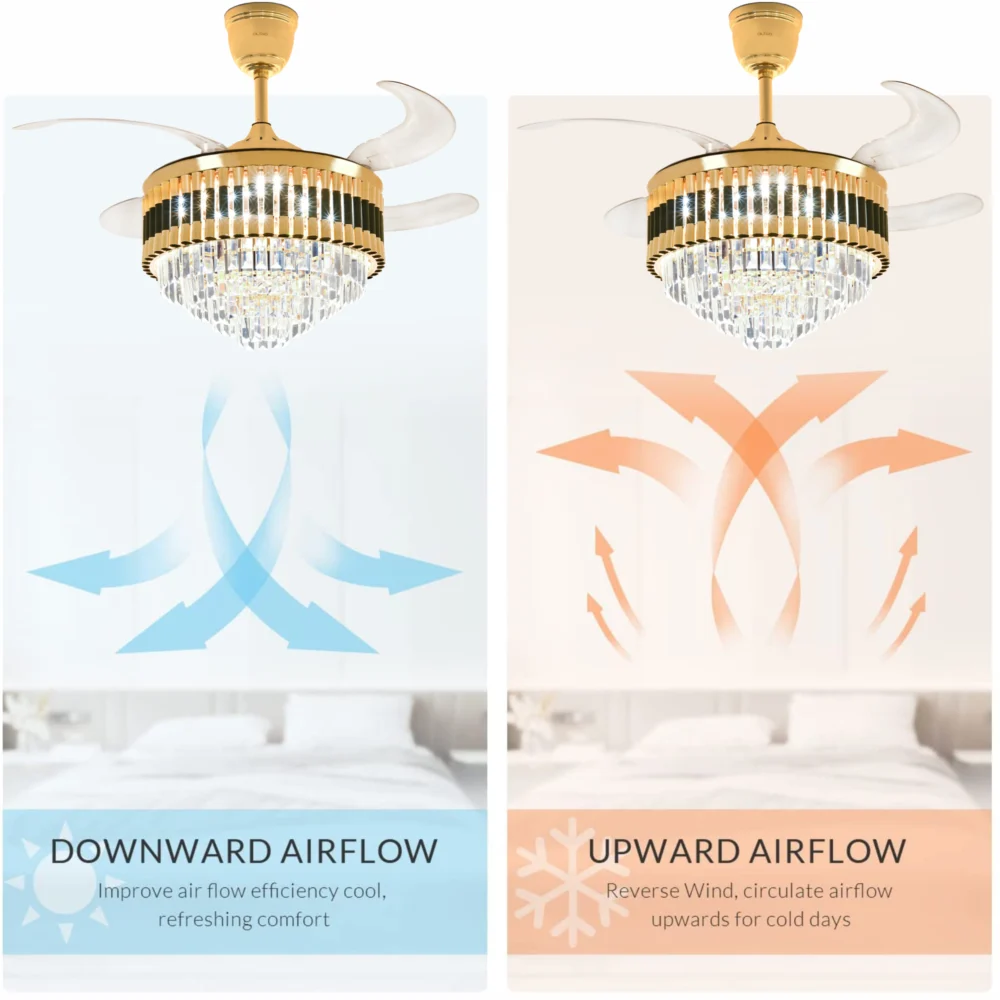 Oltao Grace Smart Chandelier Fan - Image 3