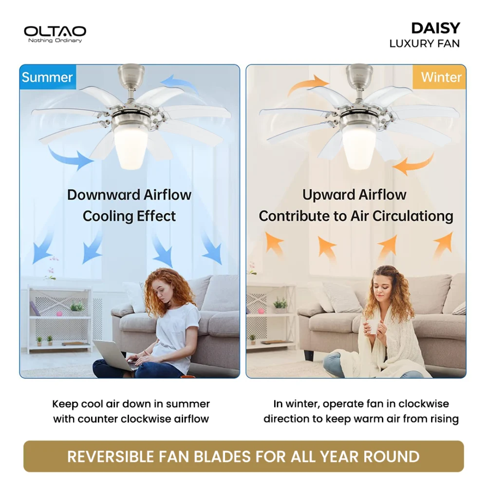 Oltao Daisy Smart Chandelier Fan - Image 4