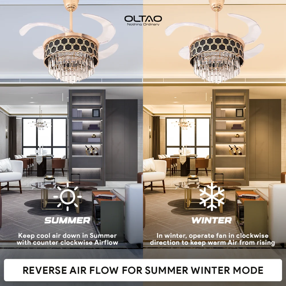 Oltao Amora Chandelier Fan - Image 4